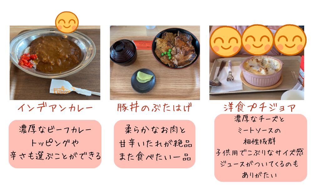 obihiro food